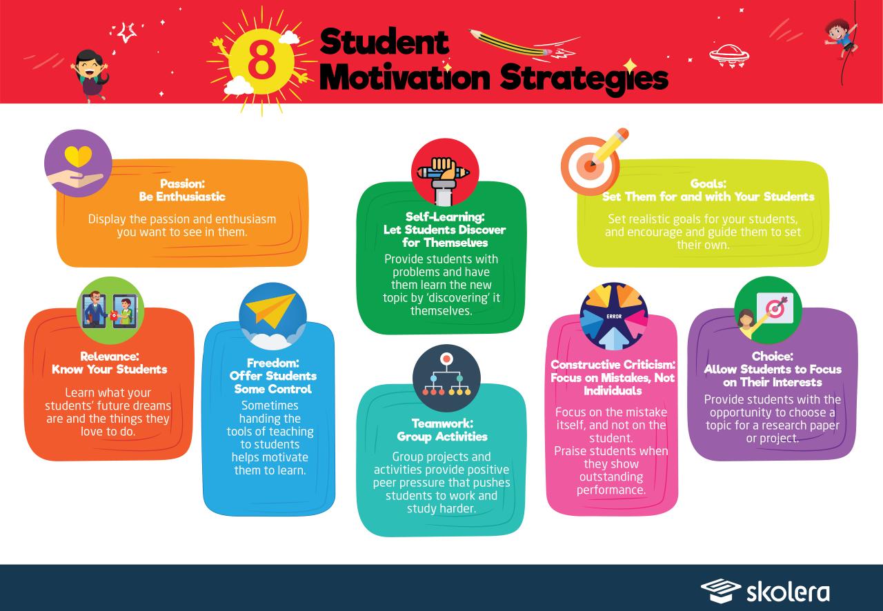 Strategi apa yang dapat digunakan untuk mempertahankan motivasi belajar siswa di jenjang pendidikan menengah?