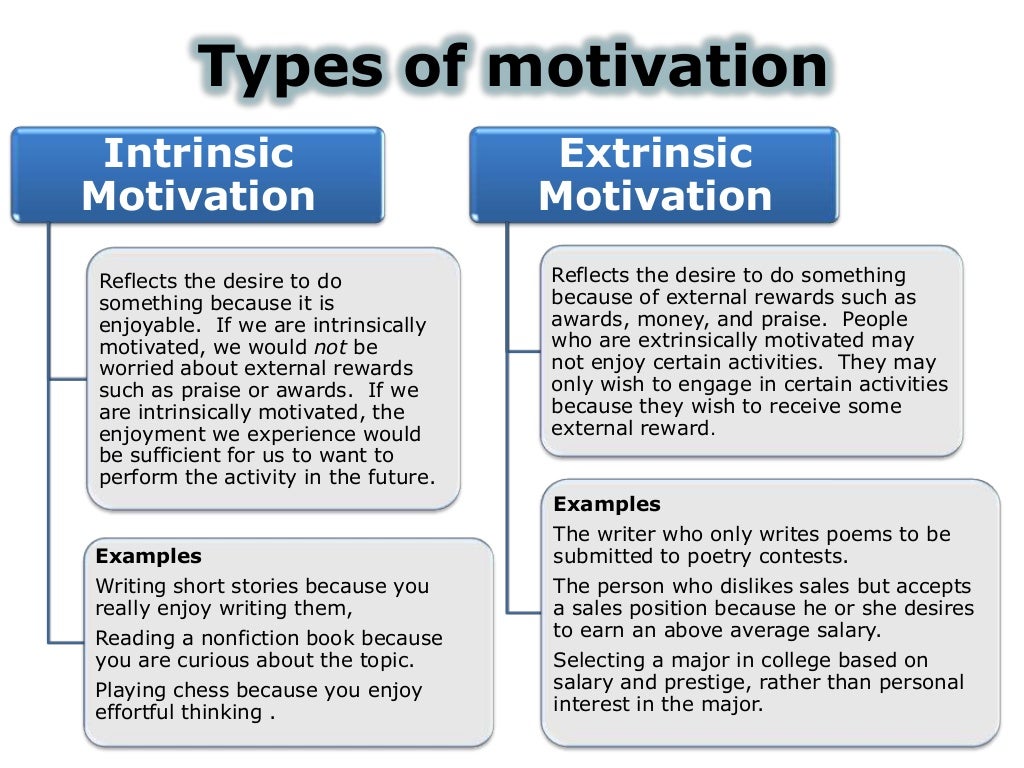 Apa peran penugasan yang bermakna dalam memelihara motivasi belajar siswa?