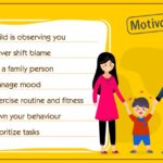 Apa yang dapat dilakukan orang tua untuk mendukung motivasi belajar anak mereka?
