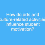 Dampak Integrasi Seni dan Budaya dalam Pendidikan terhadap Motivasi Belajar Siswa